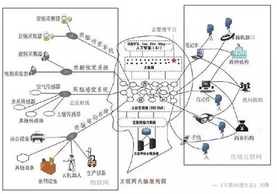 以智賦能 河姆渡Dr.H建筑智惠系統新品發布會聚焦物聯網應用服務