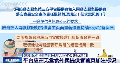 《網(wǎng)絡(luò)餐飲服務(wù)食品安全管理辦法（征求意見(jiàn)稿）》的亮點(diǎn)及其對(duì)生活和品牌管理的影響