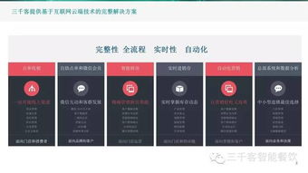 Windows版三千客餐飲管理系統之品牌管理功能詳解