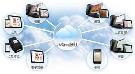 零距互聯 賦能智慧餐飲新時代的一體化管理系統解決方案